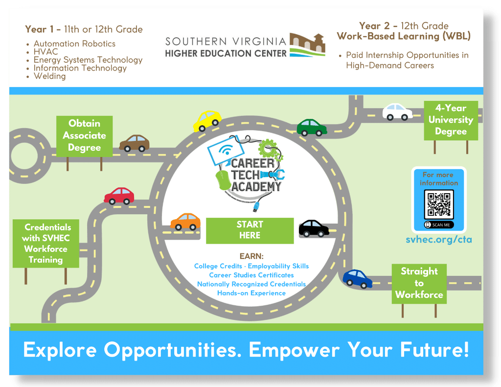 Infographic designed by Letterpress Communications for stakeholders.