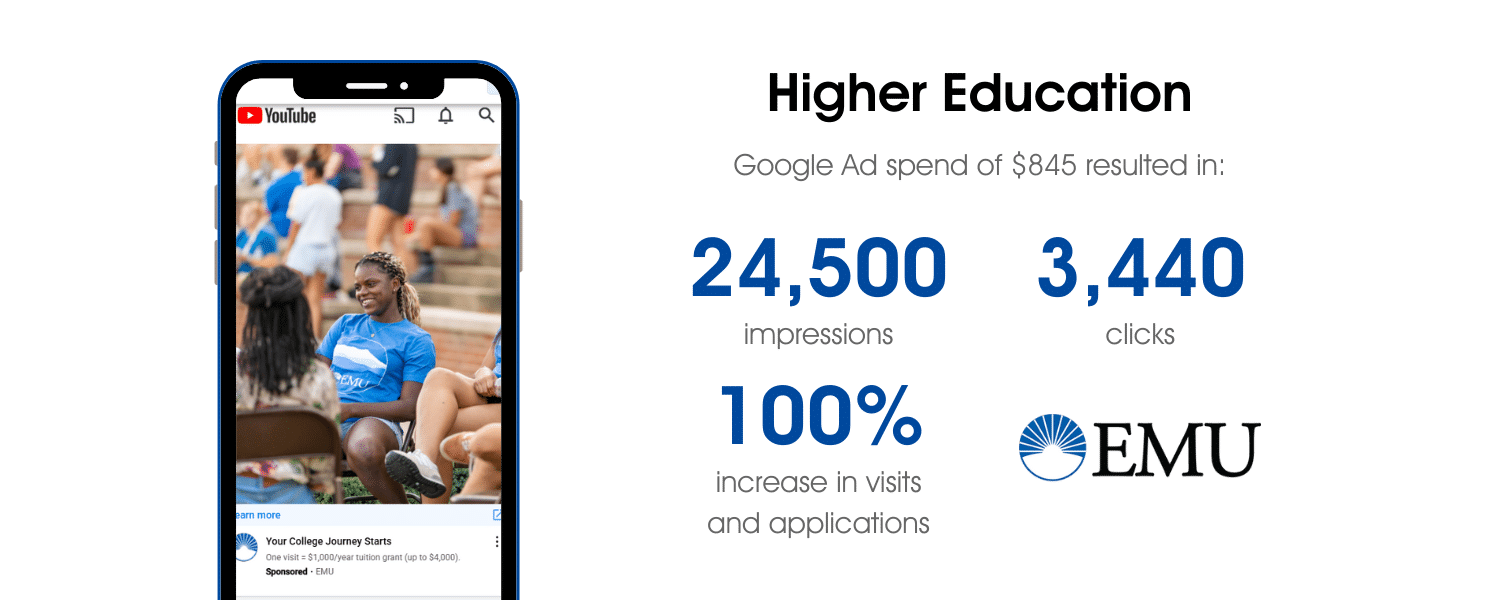 Eastern Mennonite University spotlight