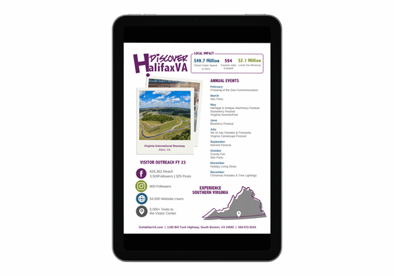 Rural Tourism Pitch Sheet